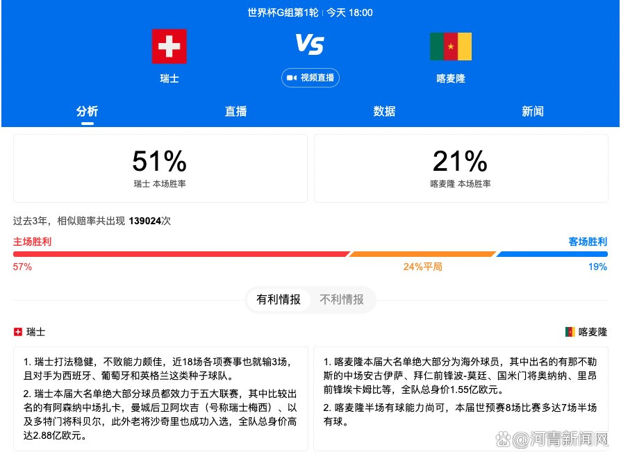 本场比赛的情况我们理应获胜，我们做了一切，但过去几周进攻效率的问题再次出现。